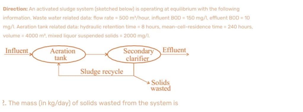 Direction: An activated sludge system (sketched below) is operating at equilibrium with the following
information. Waste water related data: flow rate=500 m³/hour, influent BOD = 150 mg/l, effluent BOD = 10
mg/l. Aeration tank related data: hydraulic retention time = 8 hours, mean-cell-residence time=240 hours,
volume = 4000 m³, mixed liquor suspended solids = 2000 mg/l.
Influent,
Aeration
tank
Secondary Effluent
clarifier
Sludge recycle
Solids
wasted
2. The mass (in kg/day) of solids wasted from the system is