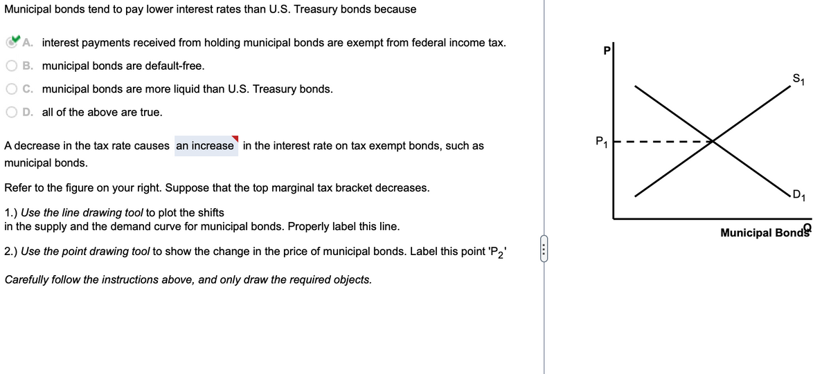 Municipal bonds tend to pay lower interest rates than U.S. Treasury bonds because
A. interest payments received from holding municipal bonds are exempt from federal income tax.
B. municipal bonds are default-free.
C. municipal bonds are more liquid than U.S. Treasury bonds.
D. all of the above are true.
A decrease in the tax rate causes an increase in the interest rate on tax exempt bonds, such as
municipal bonds.
Refer to the figure on your right. Suppose that the top marginal tax bracket decreases.
1.) Use the line drawing tool to plot the shifts
in the supply and the demand curve for municipal bonds. Properly label this line.
2.) Use the point drawing tool to show the change in the price of municipal bonds. Label this point 'P2'
Carefully follow the instructions above, and only draw the required objects.
G
P₁
S₁
D₁
Municipal Bonds