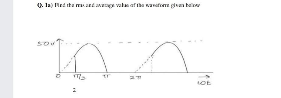 Q. la) Find the rms and average value of the waveform given below
SOU
T173
2.
