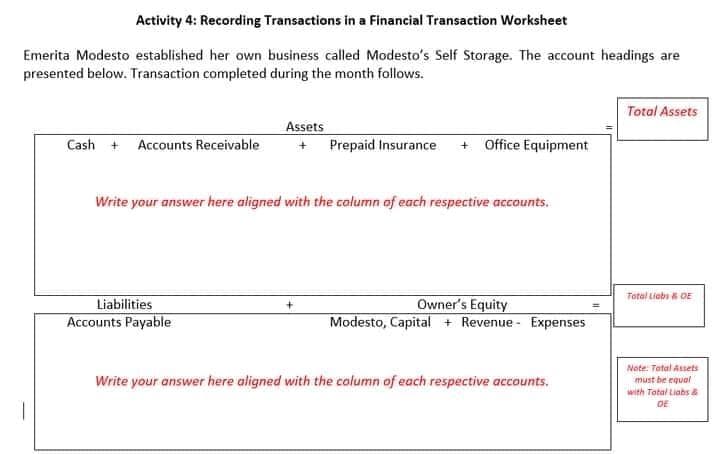 Activity 4: Recording Transactions in a Financial Transaction Worksheet
Emerita Modesto established her own business called Modesto's Self Storage. The account headings are
presented below. Transaction completed during the month follows.
Total Assets
Assets
+ Prepaid Insurance + Office Equipment
Cash + Accounts Receivable
Write your answer here aligned with the column of each respective accounts.
Tatal Liabs OE
Liabilities
Accounts Payable
Owner's Equity
Modesto, Capital + Revenue - Expenses
Note: Tatal Assets
must be equal
with Total Liabs &
OE
Write your answer here aligned with the column of each respective accounts.
