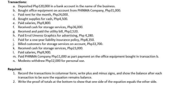 Transactions:
a. Deposited Php120,000 in a bank account in the name of the business.
b. Bought office equipment on account from PHINMA Company, Php31,000.
c. Paid rent for the month, Php24,000.
d. Bought supplies for cash, Php4,500.
e. Paid salaries, Php9,800.
f. Received cash for storage services, Php36,000.
8. Received and paid the utility bill, Php2,520.
h. Paid Errol Umerez Graphics for advertising, Php 4,280.
i. Paid for a one-year liability insurance policy, Php8,350.
j. Billed customers for storage services on account, Php33,700.
k. Received cash for storage services, Php23,000.
I. Paid salaries, Php9,900.
m. Paid PHINMA Company Php11,000 as part payment on the office equipment bought in transaction b.
n. Modesto withdrew Php12,000 for personal use.
Required:
1. Record the transactions in columnar form, write plus and minus signs, and show the balance after each
transaction to be sure the equation remains balance.
2. Write the proof of totals at the bottom to show that one side of the equation equals the other side.
