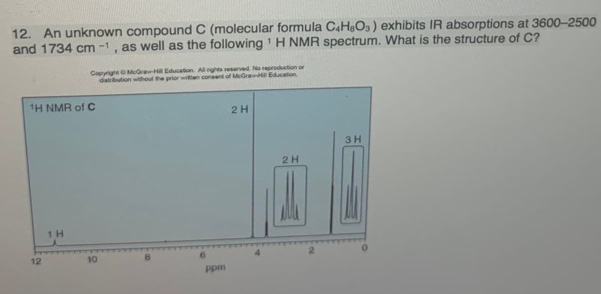 12. An unknown compound C (molecular formula C4H&O3) exhibits IR absorptions at 3600-2500
and 1734 cm -1, as well as the following 1 H NMR spectrum. What is the structure of C?
Copyright McGraw-Hill Education. All rights reserved. No reproduction or
distribution without the prior written consent of McGraw-Hill Education.
1H NMR of C
2H
3 H
2 H
1 H
12
10
8.
6.
2.
ppm
