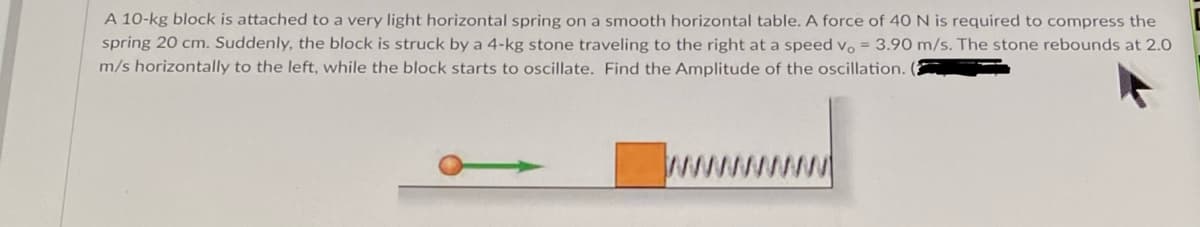 A 10-kg block is attached to a very light horizontal spring on a smooth horizontal table. A force of 40 N is required to compress the
spring 20 cm. Suddenly, the block is struck by a 4-kg stone traveling to the right at a speed vo = 3.90 m/s. The stone rebounds at 2.0
m/s horizontally to the left, while the block starts to oscillate. Find the Amplitude of the oscillation.
www
