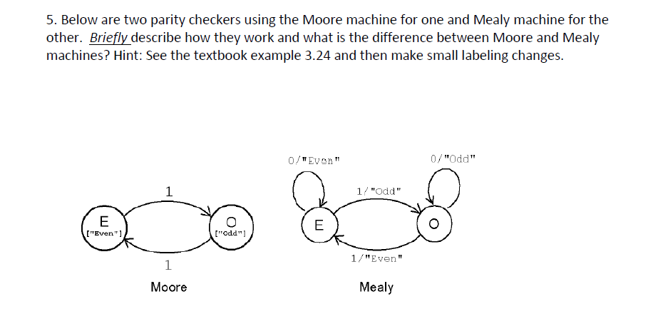 5. Below are two parity checkers using the Moore machine for one and Mealy machine for the
other. Briefly describe how they work and what is the difference between Moore and Mealy
machines? Hint: See the textbook example 3.24 and then make small labeling changes.
0/"Even"
0/ "Odd"
1
1/ "odd"
E
["Even"]
E
["odd")
1/"Even"
Moore
Mealy
