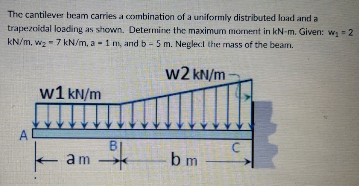 The cantilever beam carries a combination of a uniformly distributed load and a
trapezoidal loading as shown. Determine the maximum moment in kN-m. Given: w1 = 2
kN/m, w2 = 7 kN/m, a = 1 m, and b = 5 m. Neglect the mass of the beam.
w2 kN/m
w1 kN/m
am
b m
