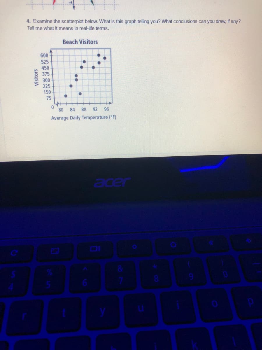 4. Examine the scatterplot below. What is this graph telling you? What conclusions can you draw, if any?
Tell me what it means in real-life terms.
Beach Visitors
600
525
450
375
300
225
150
75
80
84
88
92 96
Average Daily Temperature ("F)
aer
Visitors
