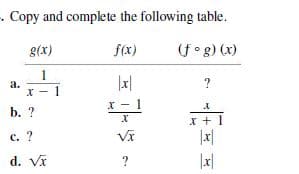- Copy and complete the following table.
g(x)
f(x)
(fo g) (x)
1
а.
|x|
?
1
b. ?
x + 1
с. ?
d. V
?

