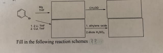 Mg
THE
CH,OD
Br
1. 2 Li, THF
2. Cul, THF
1. ethylene axide
2.dilute H2SO4
Fill in the following reaction schemes ?
