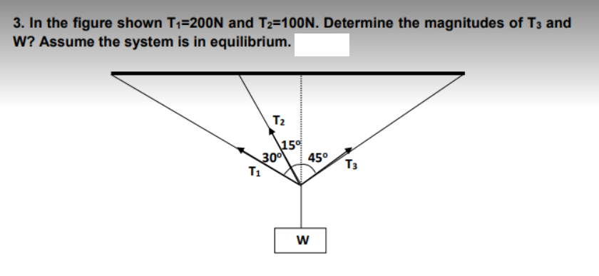 3. In the figure shown T₁=200N and T₂=100N. Determine the magnitudes of T3 and
W? Assume the system is in equilibrium.
T₂
15%
30⁰ 45°
T3
W
T₁