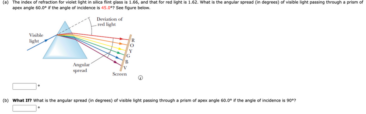 (a) The index of refraction for violet light in silica flint glass is 1.66, and that for red light is 1.62. What is the angular spread (in degrees) of visible light passing through a prism of
apex angle 60.0° if the angle of incidence is 45.0°? See figure below.
Visible
light
O
Angular
spread
0
Deviation of
red light
B
V
Screen
R
(b) What If? What is the angular spread (in degrees) of visible light passing through a prism of apex angle 60.0° if the angle of incidence is 90°?