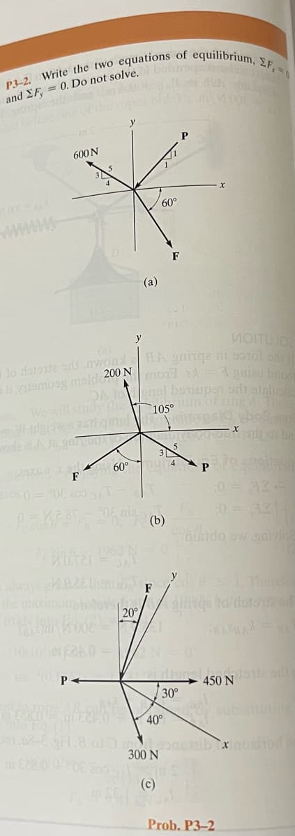 and EF, = 0.Do not solve.
y
P
600 N
60°
www
F
(a)
y
MOITUJO
(a)
lo dotone odi.awonl a A gange ni sOTo
enol botiups sri stelus
We will study the 105°m of ring
Patgmal o
5
3
60°
TOHI4
F
(b)
always gR2Etham F Therel
The maximumotois
|20°
450 N
30°
40
substitutin
300 N
(c)
Prob. P3-2
