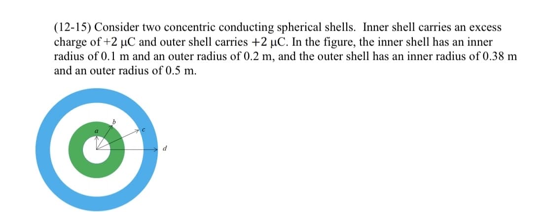 (12-15) Consider two concentric conducting spherical shells. Inner shell carries an excess
charge of +2 µC and outer shell carries +2 µC. In the figure, the inner shell has an inner
radius of 0.1 m and an outer radius of 0.2 m, and the outer shell has an inner radius of 0.38 m
and an outer radius of 0.5 m.
d
