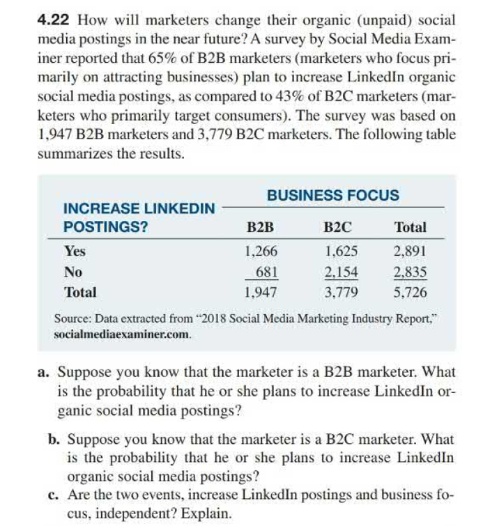 4.22 How will marketers change their organic (unpaid) social
media postings in the near future? A survey by Social Media Exam-
iner reported that 65% of B2B marketers (marketers who focus pri-
marily on attracting businesses) plan to increase LinkedIn organic
social media postings, as compared to 43% of B2C marketers (mar-
keters who primarily target consumers). The survey was based on
1,947 B2B marketers and 3,779 B2C marketers. The following table
summarizes the results.
BUSINESS FOCUS
INCREASE LINKEDIN
POSTINGS?
B2B
B2C
Total
Yes
1,266
1,625
2,891
No
681
2,154
2,835
Total
1,947
3,779
5,726
Source: Data extracted from "2018 Social Media Marketing Industry Report,"
socialmediaexaminer.com.
a. Suppose you know that the marketer is a B2B marketer. What
is the probability that he or she plans to increase LinkedIn or-
ganic social media postings?
b. Suppose you know that the marketer is a B2C marketer. What
is the probability that he or she plans to increase LinkedIn
organic social media postings?
c. Are the two events, increase LinkedIn postings and business fo-
cus, independent? Explain.
