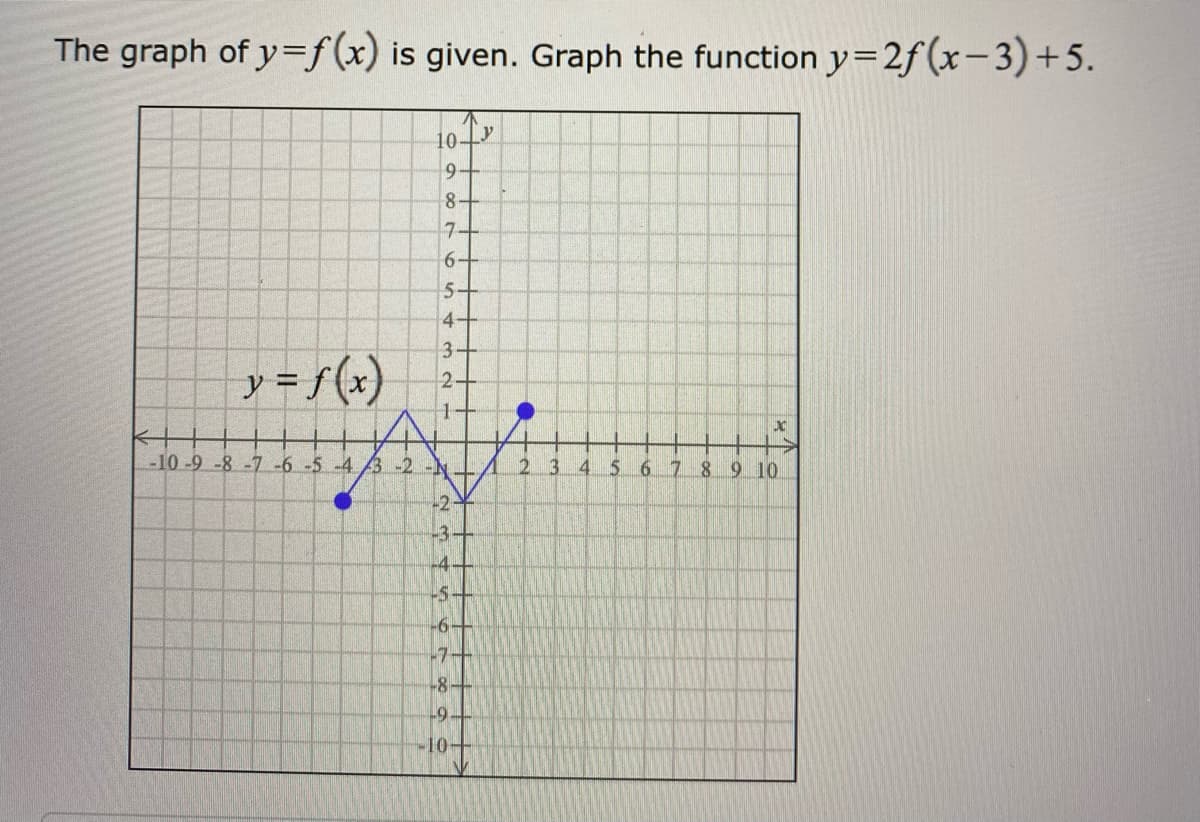 The graph of y=f(x) is given. Graph the function y=2f(x-3)+5.
10-Y
8-
7+
6.
5+
4+
3-
y = f(x)
2-
1+
-10-9 -8-7-6 -5 -4 3-2
4 5
6 7 89 10
-2-4
-4
-5
-6-
-7
-8-
-9.
10--

