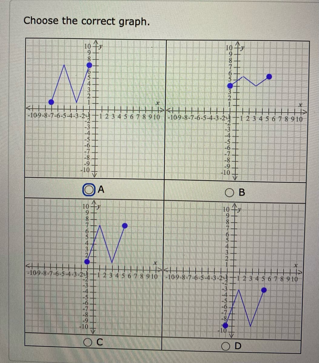 Choose the correct graph.
10y
10
8.
4
-10-9-8-7-6-5-4-3-2%3D
12345678910
-2
-3
-4
-10-9-8-7-6-5-4-3
2345678910
-3
-4
-5
-7
8-
-7
-8
-9
-10
-10
OA
В
10 4y
10 4r
6.
4
4.
3
-109-8-7-6-5-4-3-2-
12345678910
-10-9-8-7-6-5-4-3-2%-
12345678910
-3
-4
-5
-6
L4
-5
-6
-8
-9
-10
-8
10
O D
