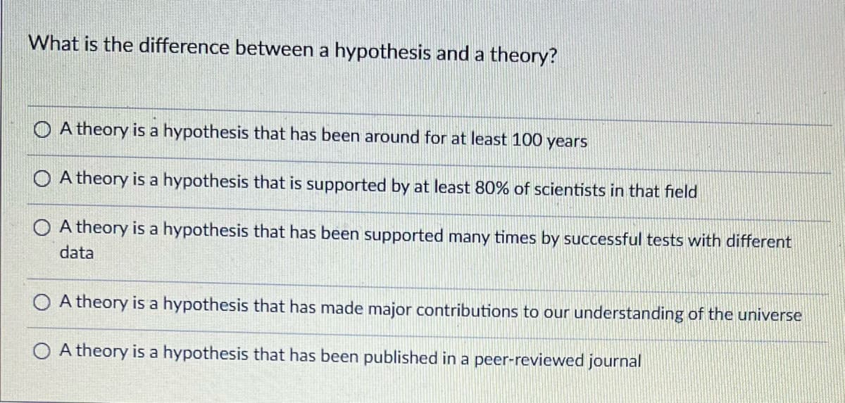 What is the difference between a hypothesis and a theory?
OA theory is a hypothesis that has been around for at least 100 years
O A theory is a hypothesis that is supported by at least 80% of scientists in that field
O A theory is a hypothesis that has been supported many times by successful tests with different
data
A theory is a hypothesis that has made major contributions to our understanding of the universe
O A theory is a hypothesis that has been published in a peer-reviewed journal