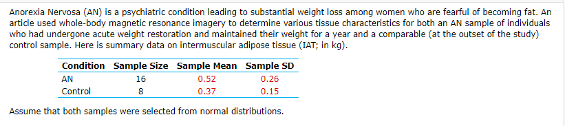 Anorexia Nervosa (AN) is a psychiatric condition leading to substantial weight loss among women who are fearful of becoming fat. An
article used whole-body magnetic resonance imagery to determine various tissue characteristics for both an AN sample of individuals
who had undergone acute weight restoration and maintained their weight for a year and a comparable (at the outset of the study)
control sample. Here is summary data on intermuscular adipose tissue (IAT; in kg).
Condition Sample Size Sample Mean Sample SD
AN
16
0.52
0.26
Control
8
0.37
0.15
Assume that both samples were selected from normal distributions.
