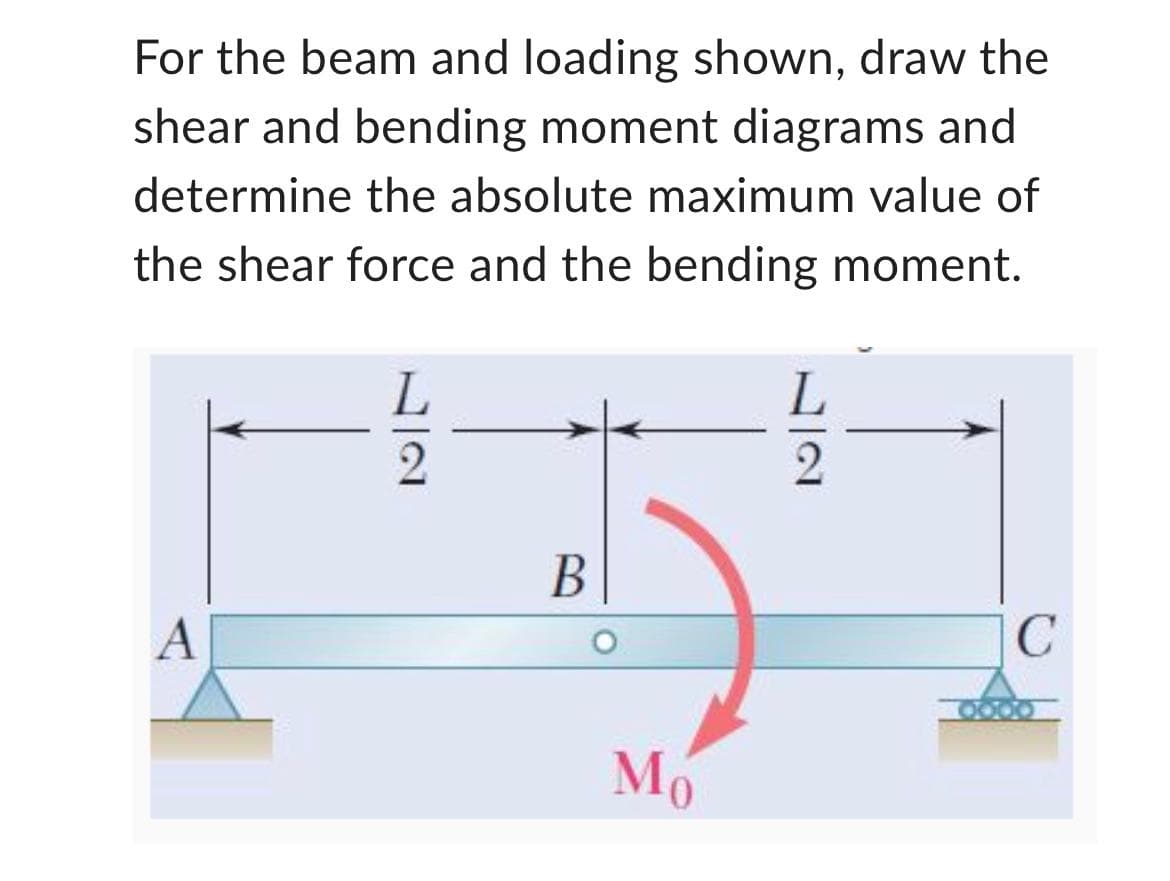For the beam and loading shown, draw the
shear and bending moment diagrams and
determine the absolute maximum value of
the shear force and the bending moment.
A
| 21
B
Mo
72
L
C