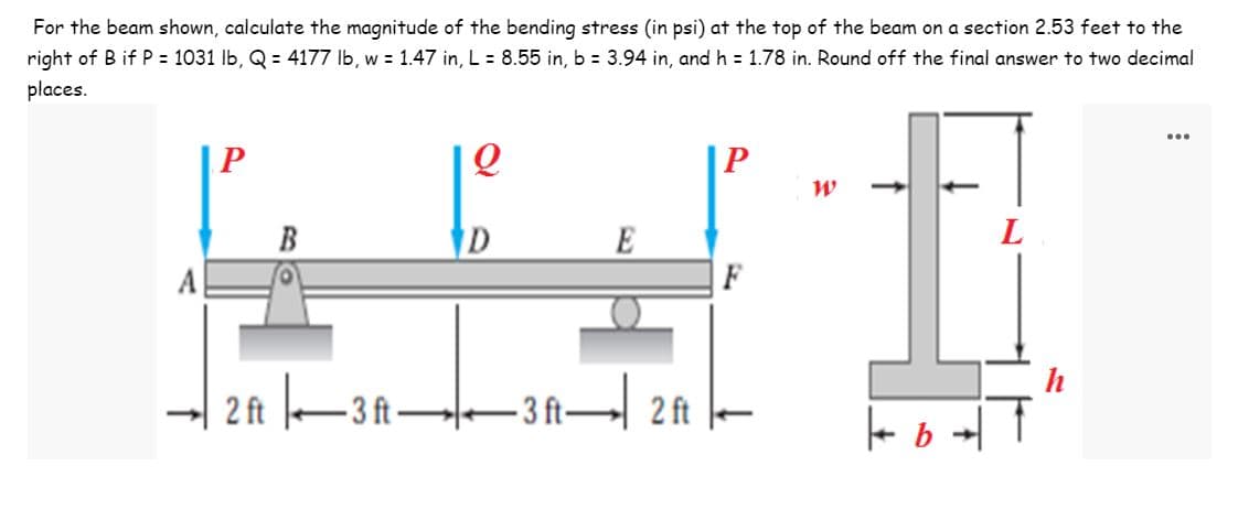 For the beam shown, calculate the magnitude of the bending stress (in psi) at the top of the beam on a section 2.53 feet to the
right of B if P = 1031 lb, Q = 4177 lb, w = 1.47 in, L = 8.55 in, b = 3.94 in, and h = 1.78 in. Round off the final answer to two decimal
places.
...
P
P
W
L
D
E
3 ft 2 ft
B
2ft 3ft-
-3 ft-
|
h