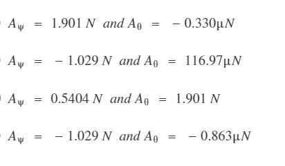 - Aw
1.901 N and Ag = - 0.330µN
Aw = - 1.029 N and Ag = 116.97µN
Aw
0.5404 N and A0
1.901 N
Aw
- 1.029 N and Ao
-0.863 μΝ
||
