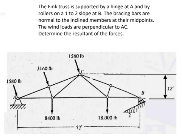 The Fink truss is supported by a hinge at A and by
rollers on a 1 to 2 slope at B. The bracing bars are
normal to the inclined members at their midpoints.
The wind loads are perpendicular to AC.
Determine the resultant of the forces.
1580 Ib
3160 Ib
1880 Ib
12'
8400 Ib
18.000 lb
72'
