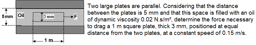 Two large plates are parallel. Considering that the distance
between the plates is 5 mm and that this space is filled with an oil
of dynamic viscosity 0.02 N.s/m?, determine the force necessary
to drag a 1 m square plate, thick 3 mm, positioned at equal
distance from the two plates, at a constant speed of 0.15 m/s.
5 mm Oil
3 mm
-1 m
