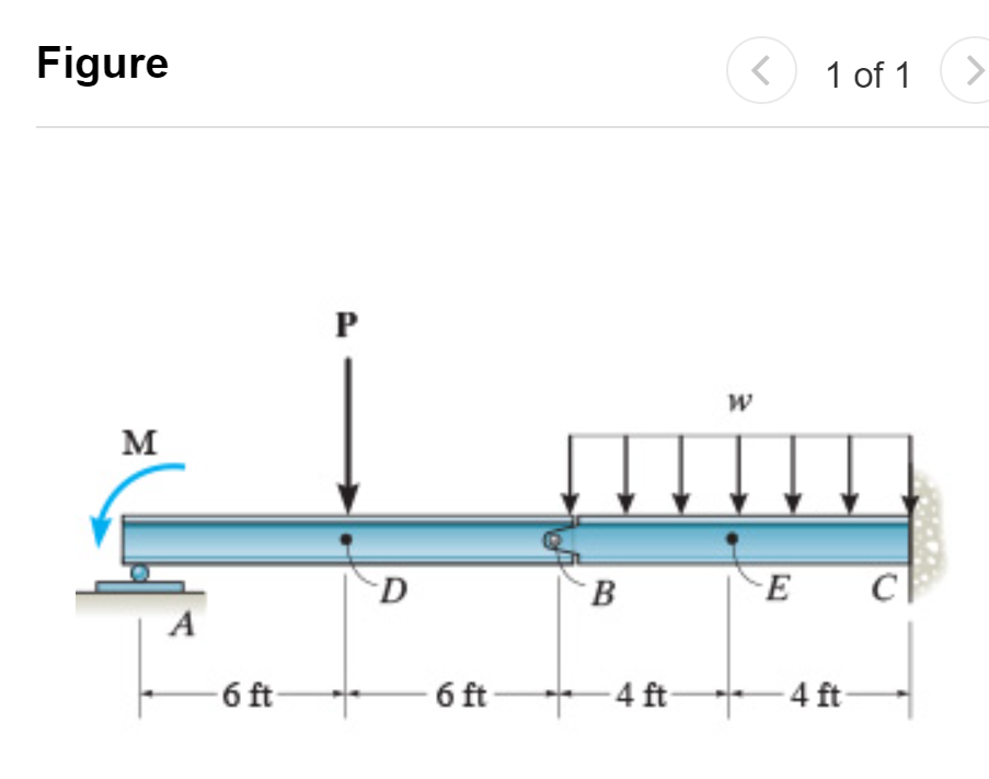 Figure
1 of 1
<>
M
A
6 ft-
6 ft
+4 ft-
-4 ft
