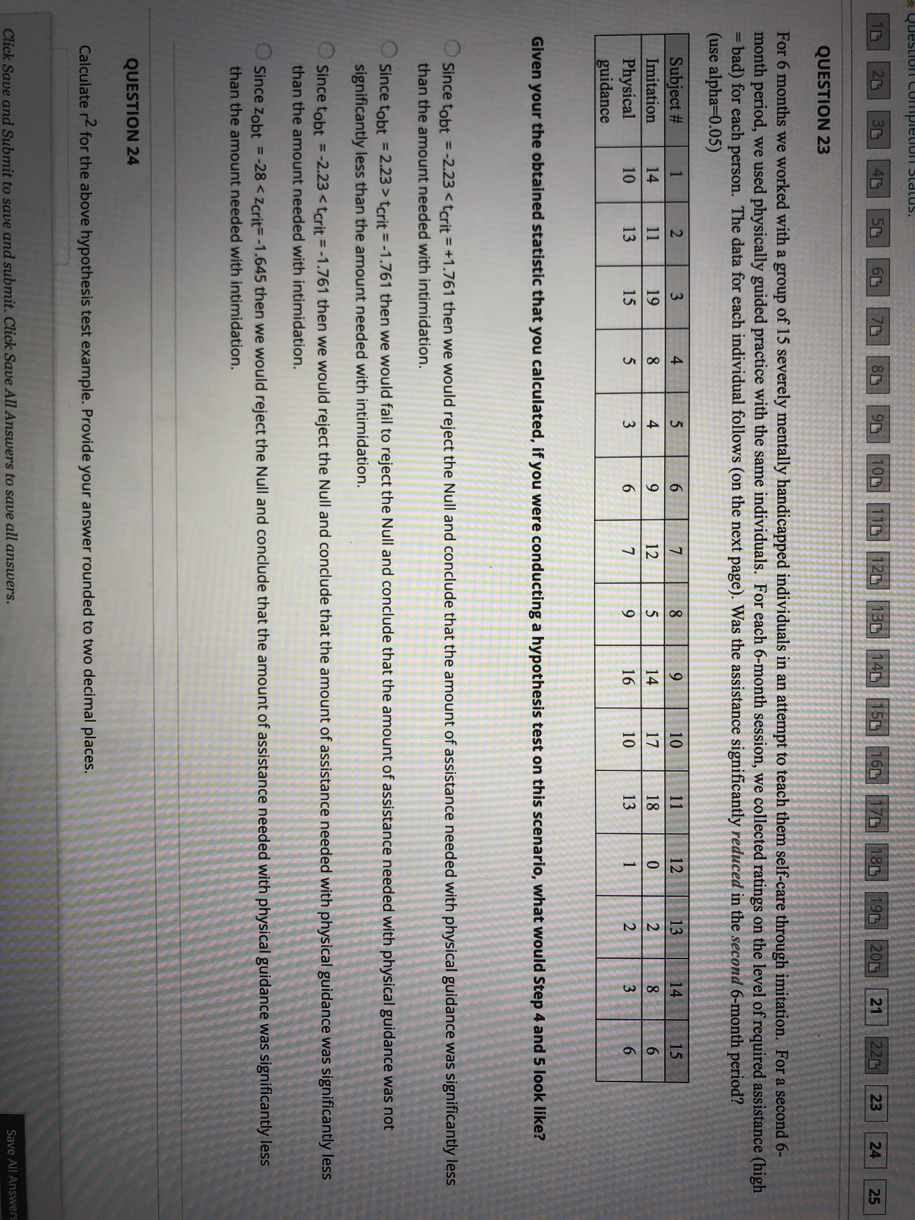 * QuestiorI CompletiUIT Status!
1D
40
50
70
80
100
11D
120
13 140
150
16
17
18
19
20
21
220
23
24
25
QUESTION 23
For 6 months we worked with a group of 15 severely mentally handicapped individuals in an attempt to teach them self-care through imitation. For a second 6-
month period, we used physically guided practice with the same individuals. For each 6-month session, we collected ratings on the level of required assistance (high
= bad) for each person. The data for each individual follows (on the next page). Was the assistance significantly reduced in the second 6-month period?
(use alpha=0.05)
Subject #
4
6.
8.
9.
10
11
12
13
14
15
Imitation
14
11
19
8.
4
9.
12
14
17
18
8.
6.
10
13
15
3
6.
9.
16
10
13
6.
Physical
guidance
Given your the obtained statistic that you calculated, if you were conducting a hypothesis test on this scenario, what would Step 4 and 5 look like?
Since tobt = -2.23 <tcrit = +1.761 then we would reject the Null and conclude that the amount of assistance needed with physical guidance was significantly less
than the amount needed with intimidation.
Since tobt = 2.23 > tcrit = -1.761 then we would fail to reject the Null and conclude that the amount of assistance needed with physical guidance was not
%3D
significantly less than the amount needed with intimidation.
Since tobt
= -2.23 < tcrit = -1.761 then we would reject the Null and conclude that the amount of assistance needed with physical guidance was significantly less
%3D
than the amount needed with intimidation.
O Since Zobt
= -28 < Zcrit= -1.645 then we would reject the Null and conclude that the amount of assistance needed with physical guidance was significantly less
than the amount needed with intimidation.
QUESTION 24
Calculate r4 for the above hypothesis test example. Provide your answer rounded to two decimal places.
Save All Answers
Click Save and Submit to save and submit. Click Save All Answers to save all answers.
