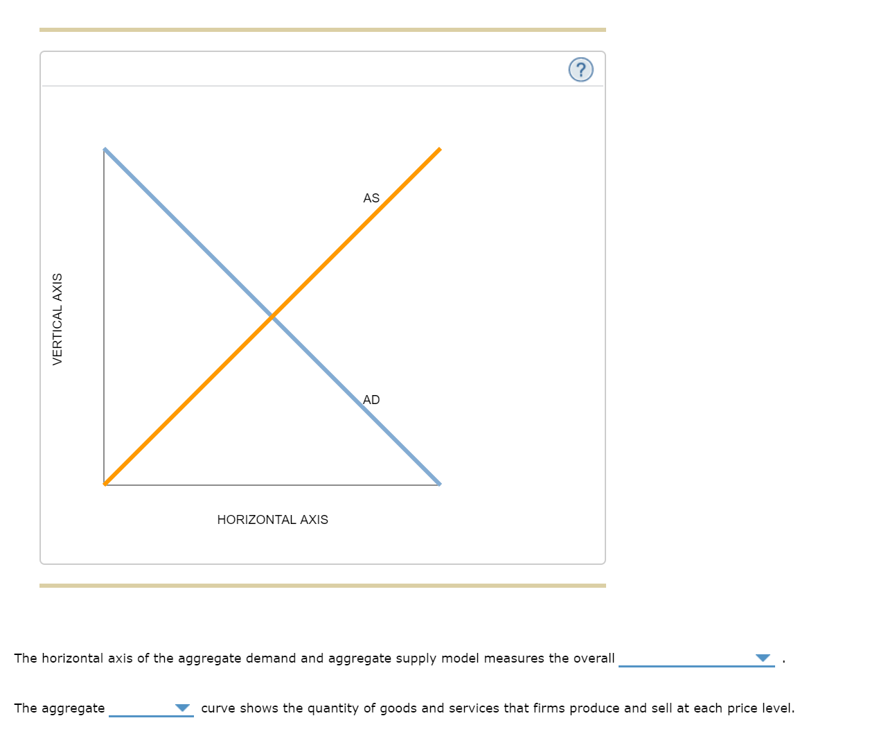 AS
AD
HORIZONTAL AXIS
The horizontal axis of the aggregate demand and aggregate supply model measures the overall
The aggregate
curve shows the quantity of goods and services that firms produce and sell at each price level.
VERTICAL AXIS
