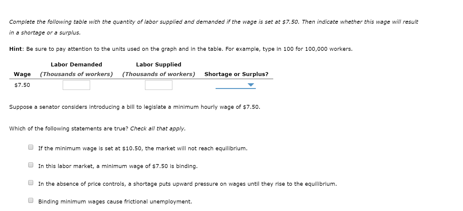 Complete the following table with the quantity of labor supplied and demanded if the wage is set at $7.50. Then indicate whether this wage will result
in a shortage or a surplus.
Hint: Be sure to pay attention to the units used on the graph and in the table. For example, type in 100 for 100,000 workers.
Labor Supplied
Labor Demanded
(Thousands of workers)
Shortage or Surplus?
(Thousands of workers)
Wage
$7.50
Suppose a senator considers introducing a bill to legislate a minimum hourly wage of $7.50.
Which of the following statements are true? Check all that apply.
If the minimum wage is set at $10.50, the market will not reach equilibrium.
In this labor market, a minimum wage of $7.50 is binding.
In the absence of price controls, a shortage puts upward pressure on wages until they rise to the equilibrium.
Binding minimum wages cause frictional unemployment.
