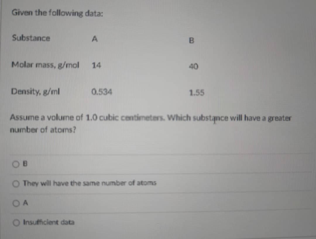 Given the following data:
Substance
A
B
Molar mass, g/mol 14
40
Density, g/ml
0.534
1.55
Assume a volume of 1.0 cubic centimeters. Which substance will have a greater
number of atoms?
They will have the same number of atoms
OA
Insufficient data