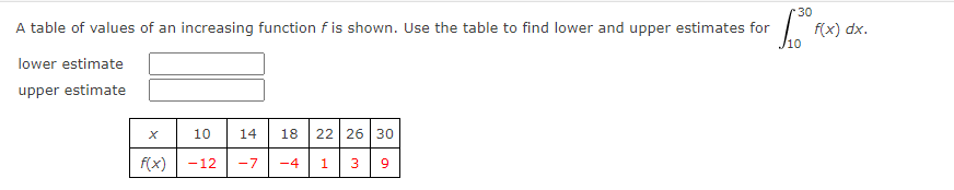 30
A table of values of an increasing function f is shown. Use the table to find lower and upper estimates for
f(x) dx.
J10
lower estimate
upper estimate
10
14
18
22 26 30
f(x)
-12
-7
-4
