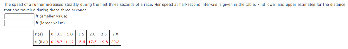 The speed of a runner increased steadily during the first three seconds of a race. Her speed at half-second intervals is given in the table. Find lower and upper estimates for the distance
that she traveled during these three seconds.
ft (smaller value)
ft (larger value)
t (s)
0 0.5
1.0
1.5
2.0
2.5
3.0
v (ft/s) 06.7 11.2 15.5 17.5 19.8 20.2
