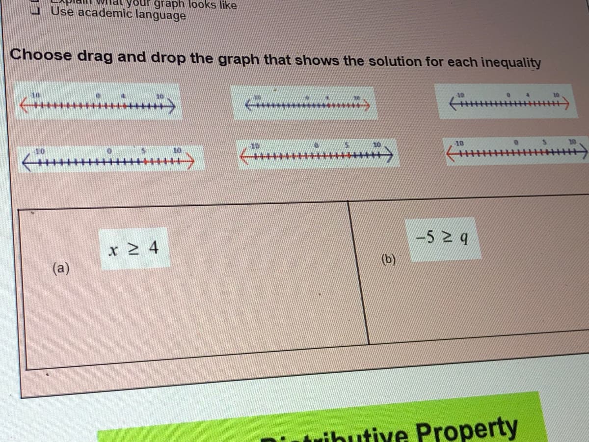 J Use academic language
your graph looks like
Choose drag and drop the graph that shows the solution for each inequality
10
10
10
10
x 2 4
(b)
(a)
utributive Property

