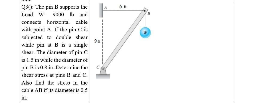 Q3(): The pin B supports the
6 ft
Load
W= 9000 lb and
connects horizontal cable
with point A. If the pin C is
W
subjected to double shear
9 ft
while pin at B is a single
shear. The diameter of pin C
is 1.5 in while the diameter of
pin B is 0.8 in. Determine the
shear stress at pins B and C.
Also find the stress in the
cable AB if its diameter is 0.5
in.
