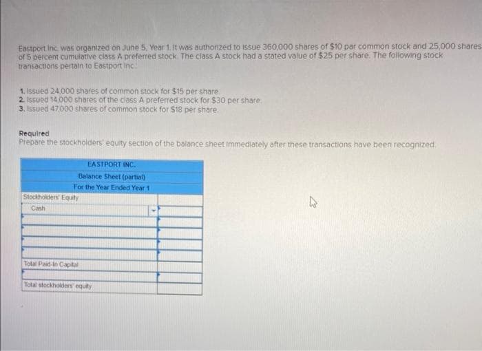 Eastport Inc. was organized on June 5, Year 1. It was authorized to issue 360,000 shares of $10 par common stock and 25,000 shares
of 5 percent cumulative class A preferred stock. The class A stock had a stated value of $25 per share. The following stock
transactions pertain to Eastport Inc.
1. Issued 24,000 shares of common stock for $15 per share.
2. Issued 14,000 shares of the class A preferred stock for $30 per share.
3. Issued 47,000 shares of common stock for $18 per share.
Required
Prepare the stockholders equity section of the balance sheet immediately after these transactions have been recognized.
EASTPORT INC.
Balance Sheet (partial)
For the Year Ended Year 1
Stockholders' Equity
Cash
Total Paid-In Capital
Total stockholders' equity
4