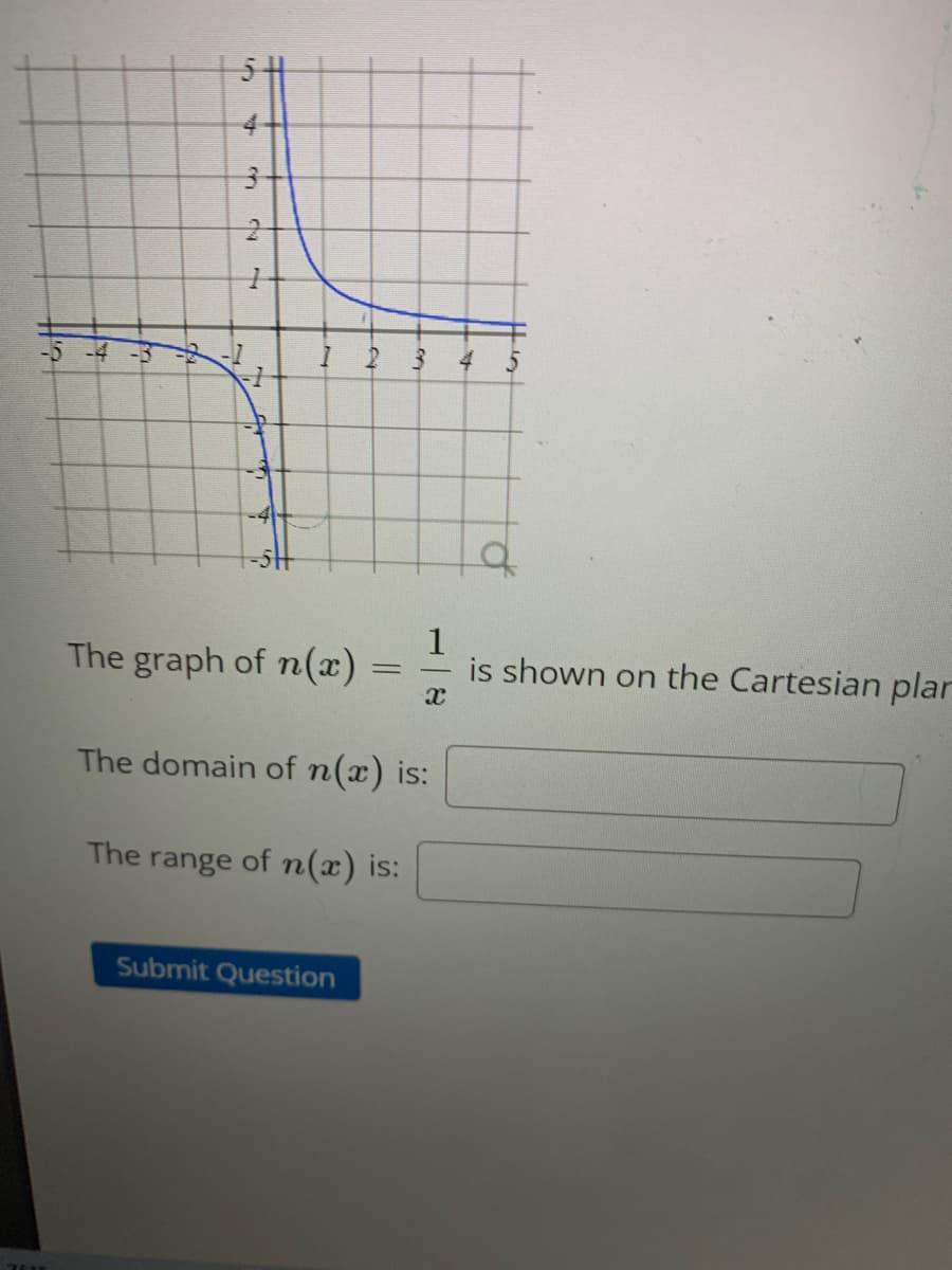5
Live
4
3
Cha
mod
w
1
The graph of n(x)
=
Submit Question
1
is shown on the Cartesian plar
X
The domain of n(x) is:
The range of n(x) is:
a