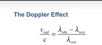 The Doppler Effect
Vrad _ Nobs – 2e
rest
rest
