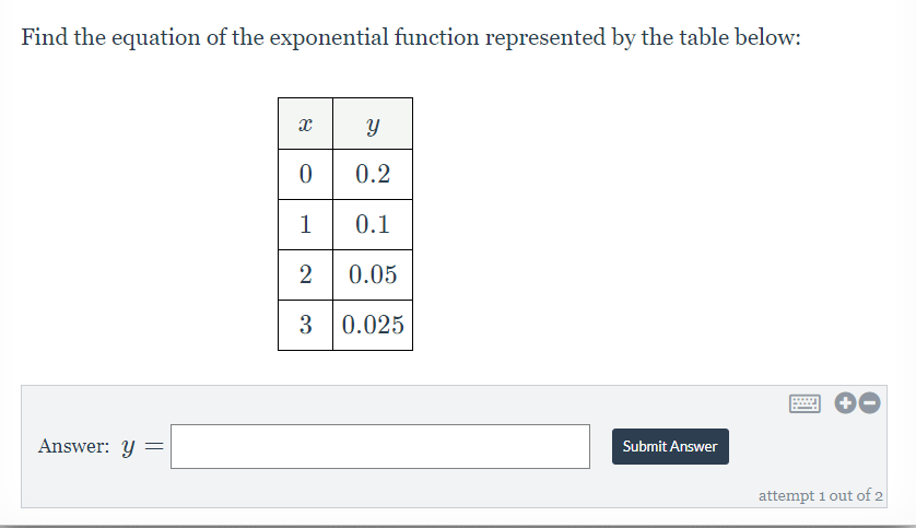 Find the equation of the exponential function represented by the table below:
0.2
1
0.1
2 0.05
3 0.025
Answer: y ==
Submit Answer
attempt 1 out of 2
