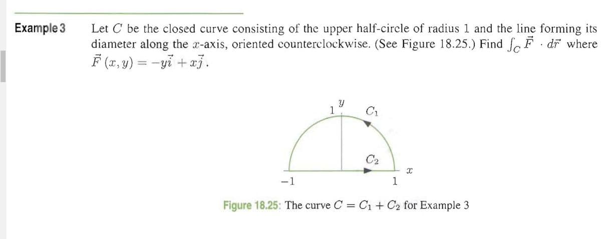 Example 3
Let C be the closed curve consisting of the upper half-circle of radius 1 and the line forming its
diameter along the x-axis, oriented counterclockwise. (See Figure 18.25.) Find lF dr where
F (r, y) = -yi + xj.
C1
C2
-1
1
Figure 18.25: The curve C = Cı + C2 for Example 3
