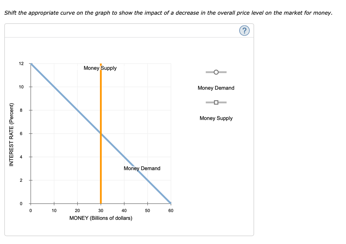 Shift the appropriate curve on the graph to show the impact of a decrease in the overall price level on the market for money.
INTEREST RATE (Percent)
12
10
0
2
0
0
10
Money Supply
Money Demand
20
30
40
MONEY (Billions of dollars)
50
60
Money Demand
Money Supply
(?)