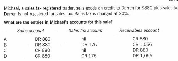 Michael, a sales tax registered trader, sells goods on credit to Darren for $880 plus sales ta:
Darren is not registered for sales tax. Sales tax is charged at 20%.
What are the entries in Michael's accounts for this sale?
Sales account
Sales tax account
Receivables account
DR 880
DR 880
CR 880
CR 880
CR 1,056
DR 880
DR 1,056
nil
DR 176
nil
CR 880
CR 176
ABCD
