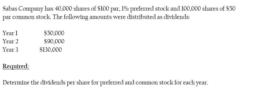 Sabas Company has 40,000 shares of $100 par, 1% preferred stock and 100,000 shares of $50
par common stock. The following amounts were distributed as dividends:
Year 1
$50,000
Year 2
$90,000
Year 3
$130,000
Required:
Determine the dividends per share for preferred and common stock for each year.
