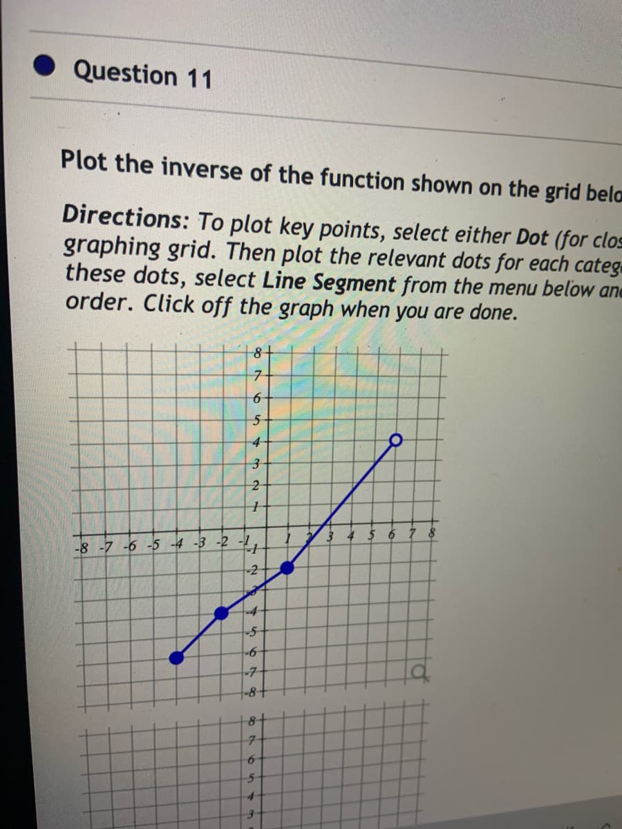 Question 11
Plot the inverse of the function shown on the grid beloa
Directions: To plot key points, select either Dot (for clos
graphing grid. Then plot the relevant dots for each categ
these dots, select Line Segment from the menu below and
order. Click off the graph when you are done.
7-
4
2
6
-8 -7 -6 -5 -4 -3 -2
-2
-4
-5
-6
-7
-8+
179
