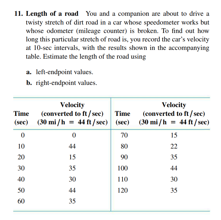 11. Length of a road You and a companion are about to drive a
twisty stretch of dirt road in a car whose speedometer works but
whose odometer (mileage counter) is broken. To find out how
long this particular stretch of road is, you record the car's velocity
at 10-sec intervals, with the results shown in the accompanying
table. Estimate the length of the road using
a. left-endpoint values.
b. right-endpoint values.
Velocity
(converted to ft/ sec)
(30 mi /h =
Velocity
(converted to ft/ sec)
=
Time
Time
(sec)
44 ft/ sec) (sec)
(30 mi /h
44 ft / sec)
%3D
70
15
10
44
80
22
20
15
90
35
30
35
100
44
40
30
110
30
50
44
120
35
60
35
