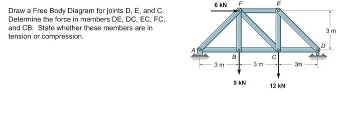 6 kN
Draw a Free Body Diagram for joints D, E, and C.
Determine the force in members DE, DC, EC, FC,
and CB. State whether these members are in
tension or compression.
3 m
3 m
3 m
3m
9 kN
12 kN
