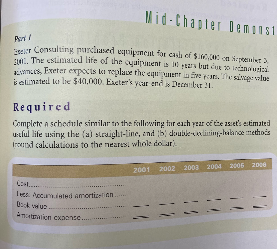 Mid-Chapter D emonst
Part 1
Breter Consulting purchased equipment for cash of $160,000 on September 3,
2001. The estimated life of the equipment is 10 years but due to technological
advances, Exeter expects to replace the equipment in five years. The salvage value
is estimated to be $40,000. Exeter's year-end is December 31.
Required
Complete a schedule similar to the following for each year of the asset's estimated
useful life using the (a) straight-line, and (b) double-declining-balance methods
(round calculations to the nearest whole dollar).
2003 2004
2005 2006
2001
2002
Cost...
Less: Accumulated amortization ...
Book value...
.....
Amortization expense.
