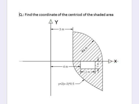 a: Find the coordinate of the centriod of the shaded area
4 Y
-3 m
R4 m-
2 m
y=2(x-3y0.5-
