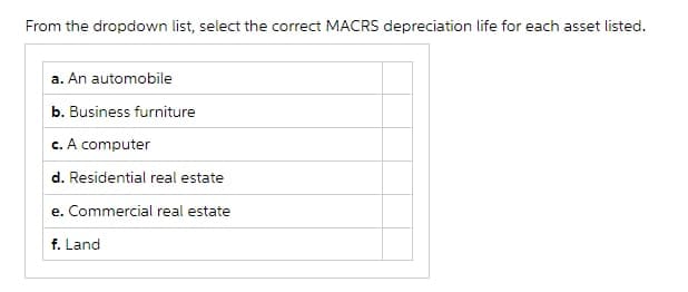 From the dropdown list, select the correct MACRS depreciation life for each asset listed.
a. An automobile
b. Business furniture
c. A computer
d. Residential real estate
e. Commercial real estate
f. Land

