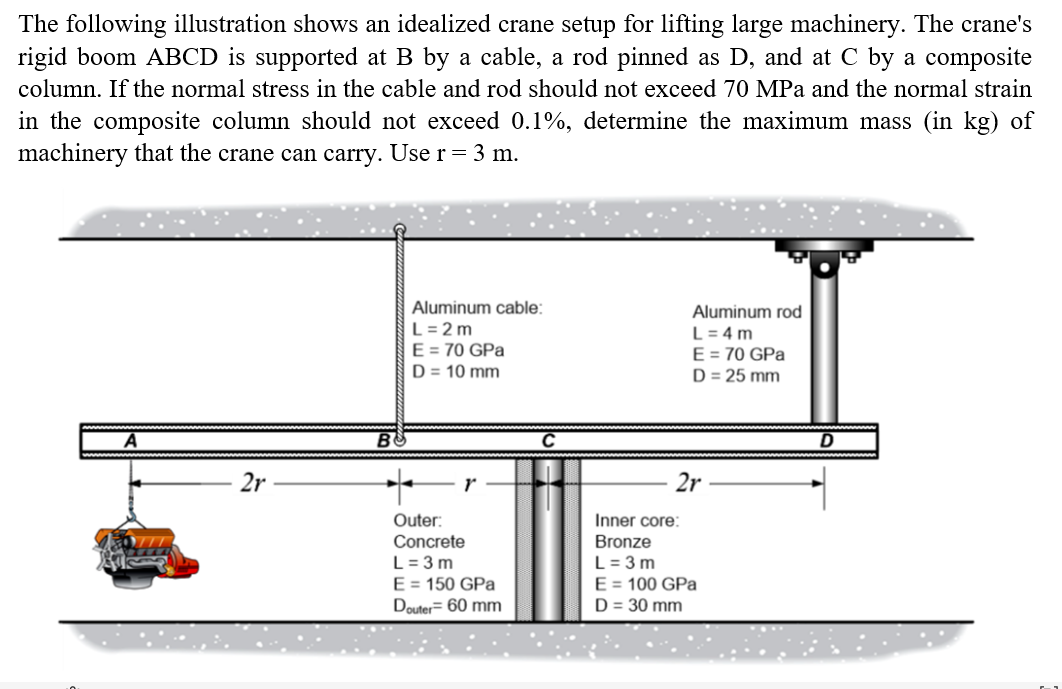 The following illustration shows an idealized crane setup for lifting large machinery. The crane's
rigid boom ABCD is supported at B by a cable, a rod pinned as D, and at C by a composite
column. If the normal stress in the cable and rod should not exceed 70 MPa and the normal strain
in the composite column should not exceed 0.1%, determine the maximum mass (in kg) of
machinery that the crane can carry. Use r = 3 m.
2r
B
Aluminum cable:
L = 2m
E = 70 GPa
D = 10 mm
r
Outer:
Concrete
L = 3m
E = 150 GPa
Douter= 60 mm
Aluminum rod
L = 4 m
E = 70 GPa
D = 25 mm
2r
Inner core:
Bronze
L = 3m
E = 100 GPa
D = 30 mm
D